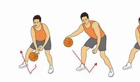 Apa Yang Dimaksud Dengan Turnover Dalam Bola Basket